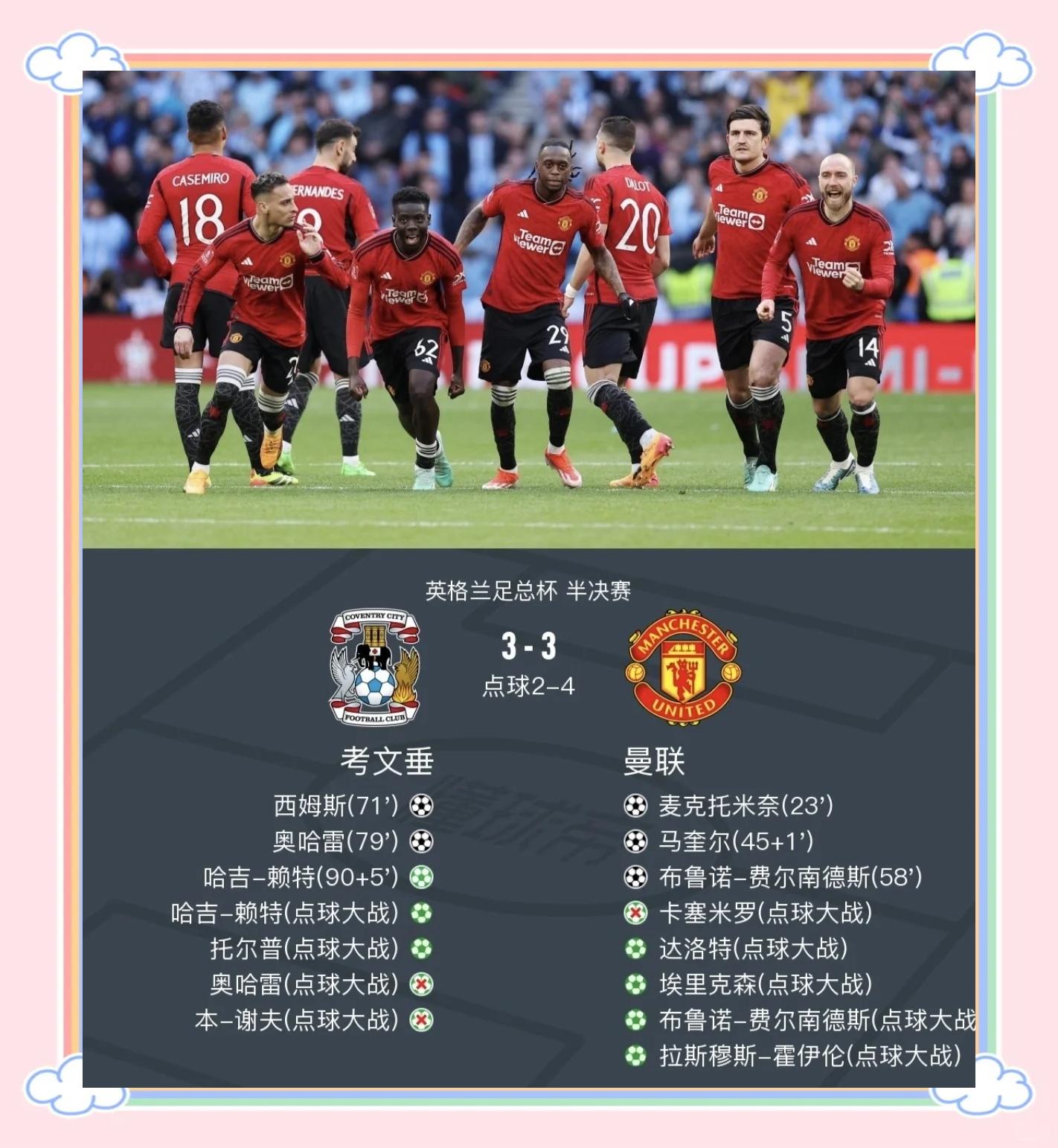 赛后摩纳哥豪取连胜:足总杯节点到来,赛场秩序良好,数据趋势出现新变化(曼城对摩纳哥进球视频)-lpl押注平台