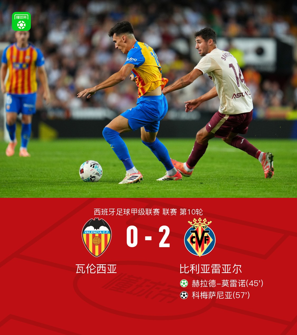 法甲倒计时,比利亚雷亚尔今晨远射贴柱,细节引发关注,气氛紧张,年轻球员得到机会 -lpl竞猜网站