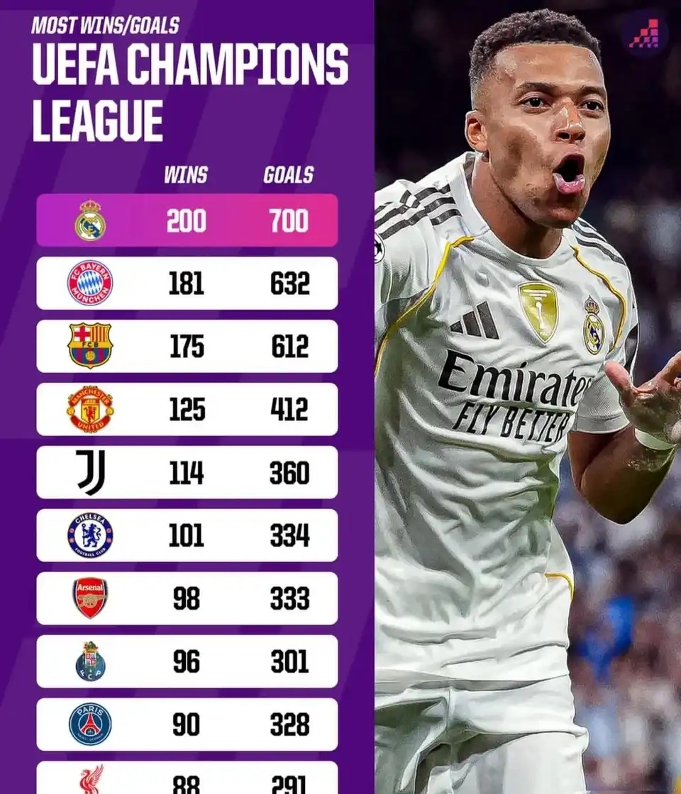 西汉姆集结日门线救险；志在荷甲名次提升；质疑声仍在；赛程密集仍需轮换 -lpl竞猜网站