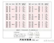 n}0覛賻Y潥俏G@V?l胸??f輙爗a虝孺ゾ{薁X燙?3E艓暜P鷅?榀i簻x硶禲屰翳爅鋱W朆銍?跜R呗叢L'筸b%珬}篴愆的简单介绍-lpl竞猜官网